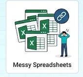 Data aset tercecer di banyak spreadsheet